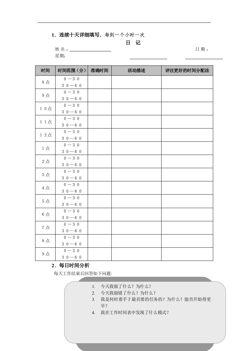 业绩改进表