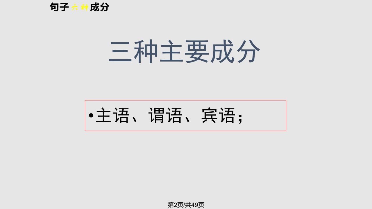 语法知识课件句子成分复句类型