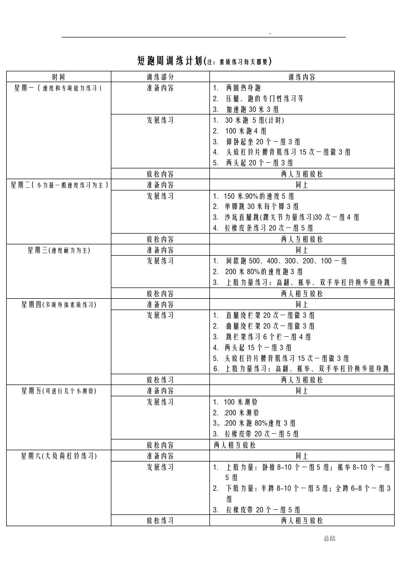 短跑周训练计划