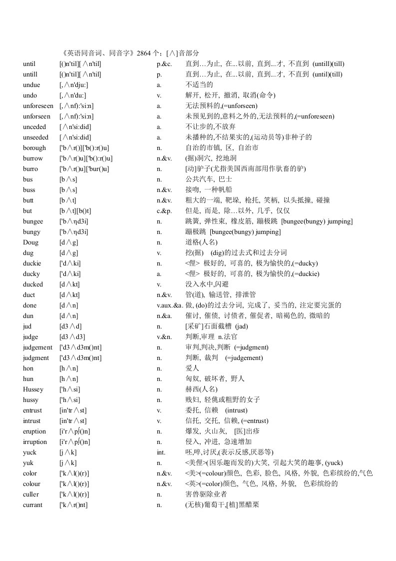 英语同音词、同音字