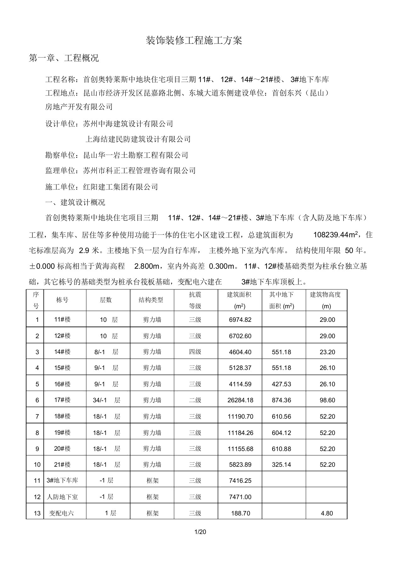 昆山奥特莱斯装饰装修施工方案