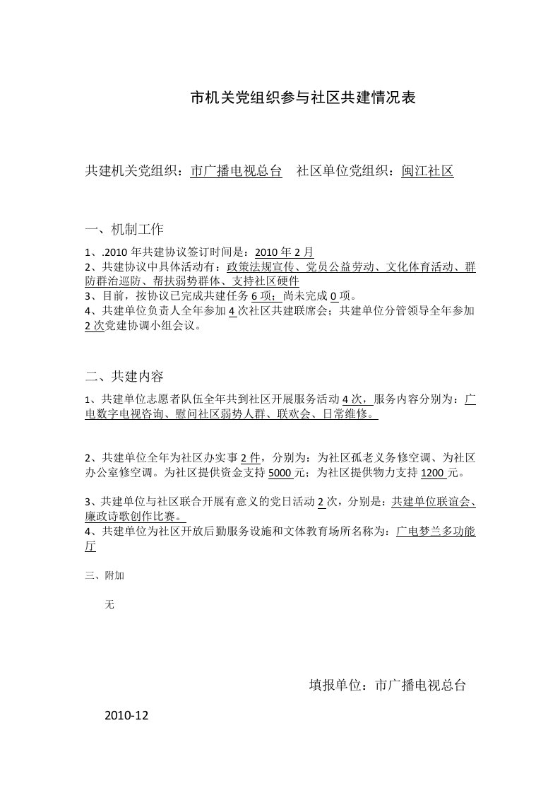 市机关党组织参与社区共建情况表