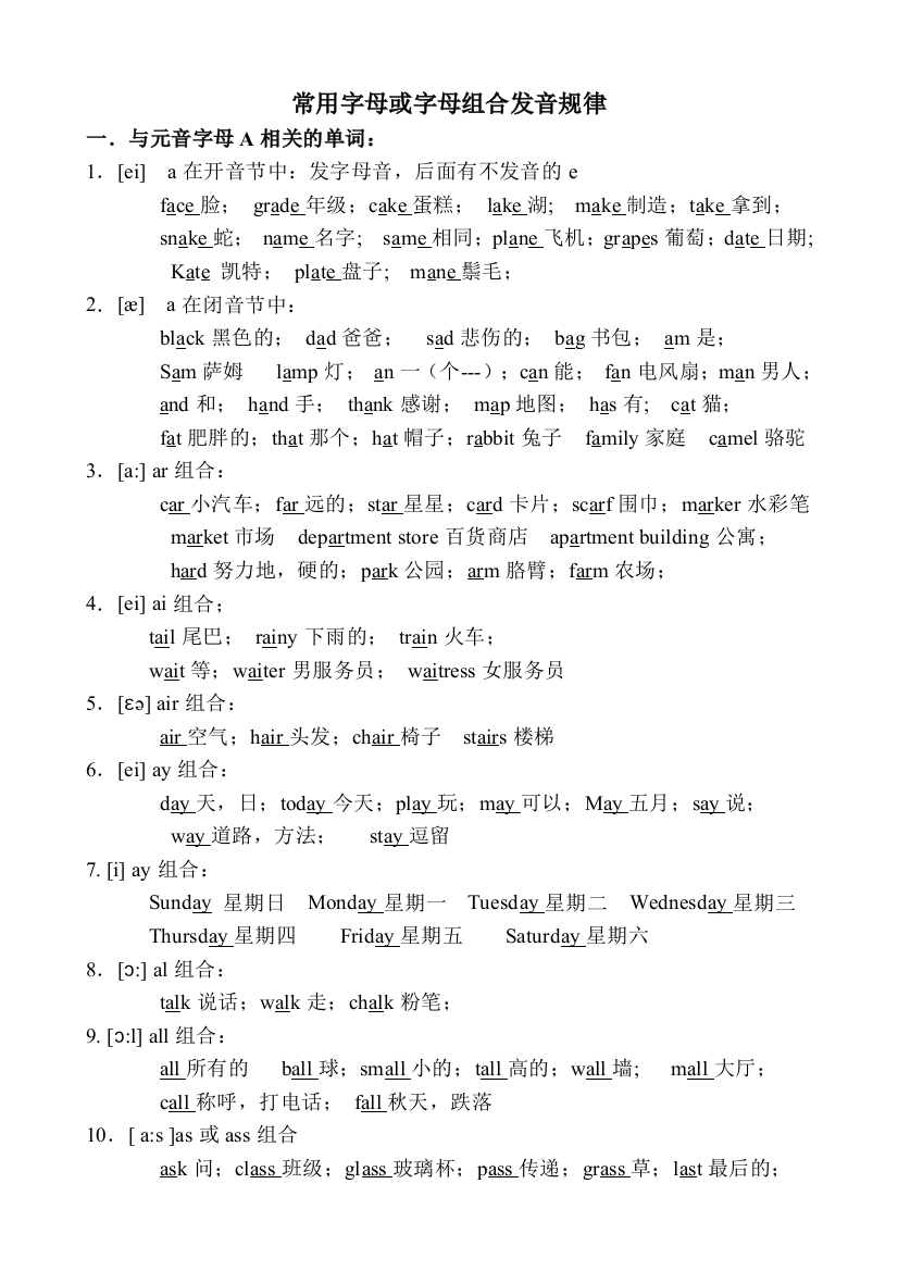 常用字母或字母组合发音规律