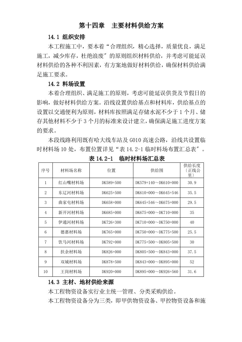 主要材料供应计划