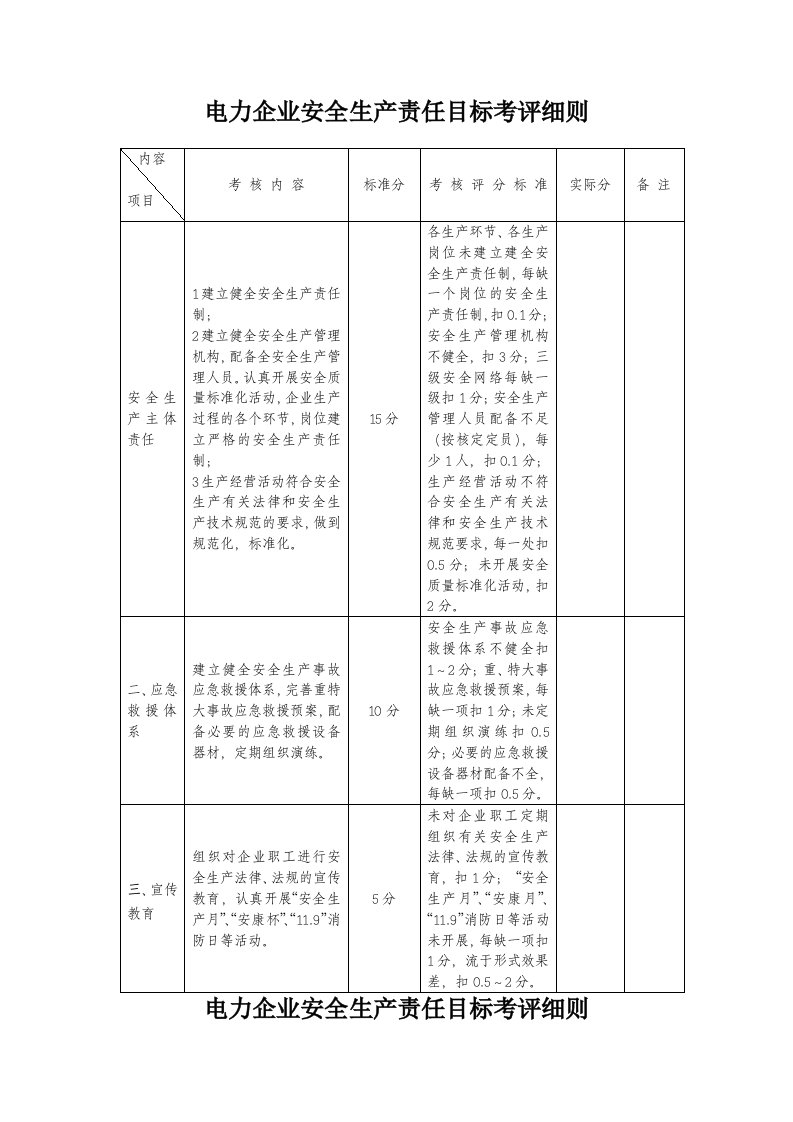 电力企业安全生产责任目标考评细则