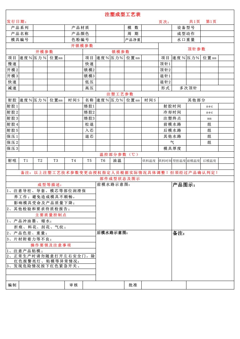 注塑成型工艺表单