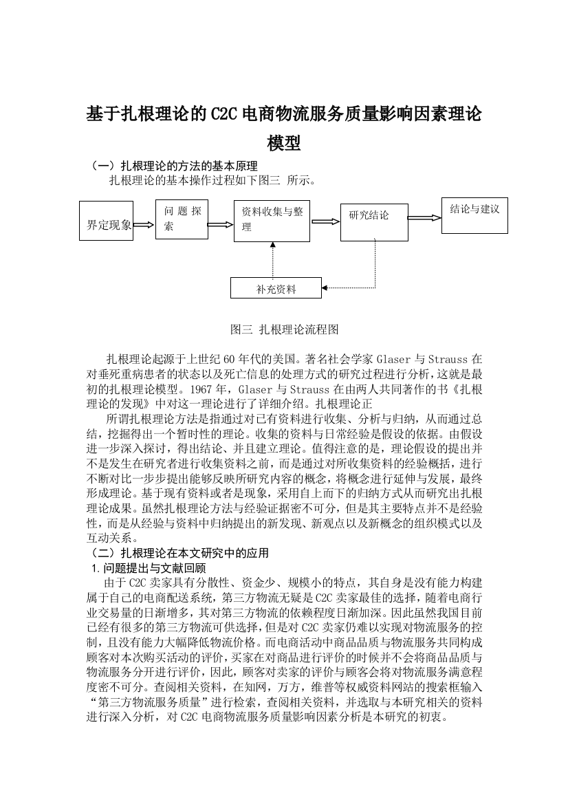 基于扎根理论的C2C电商物流服务质量影响因素理论模型