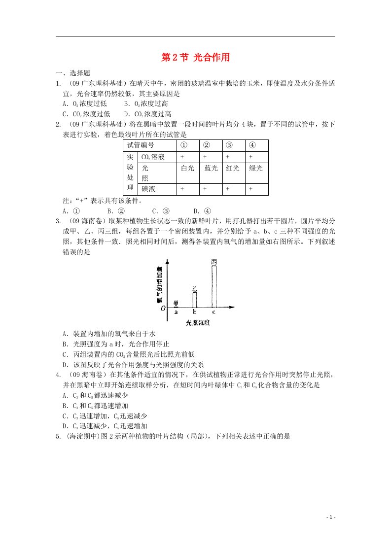 高中生物