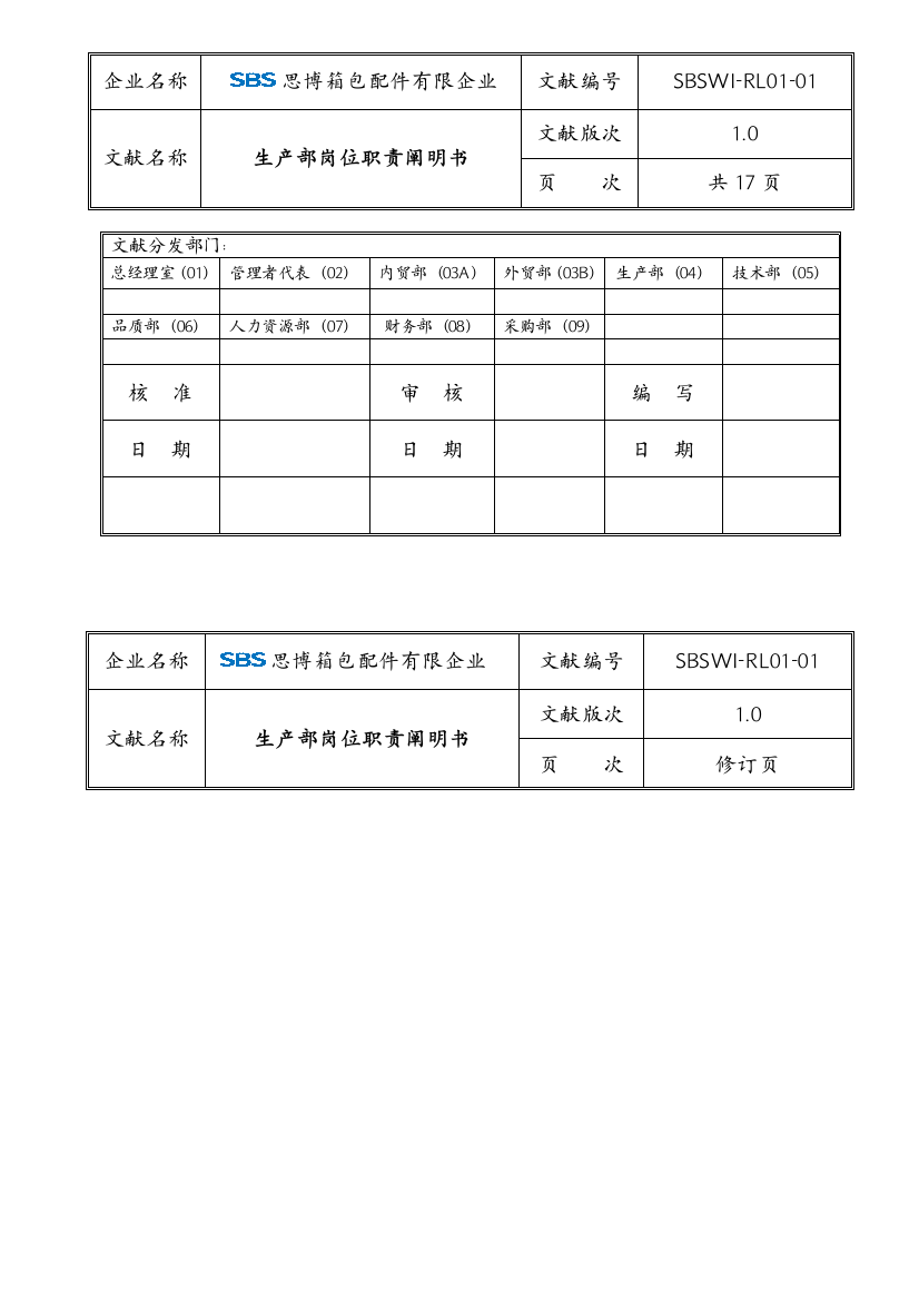 生产部岗位职责说明书