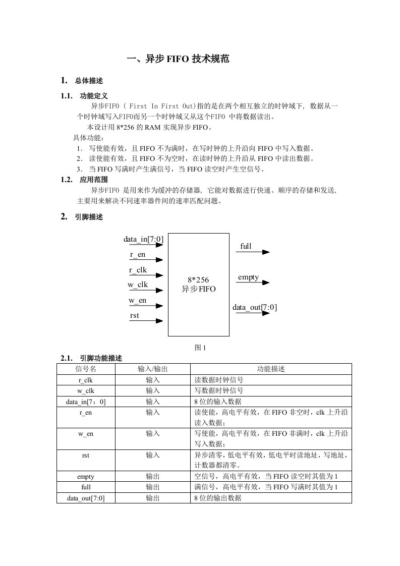 一个异步FIFO的设计示例