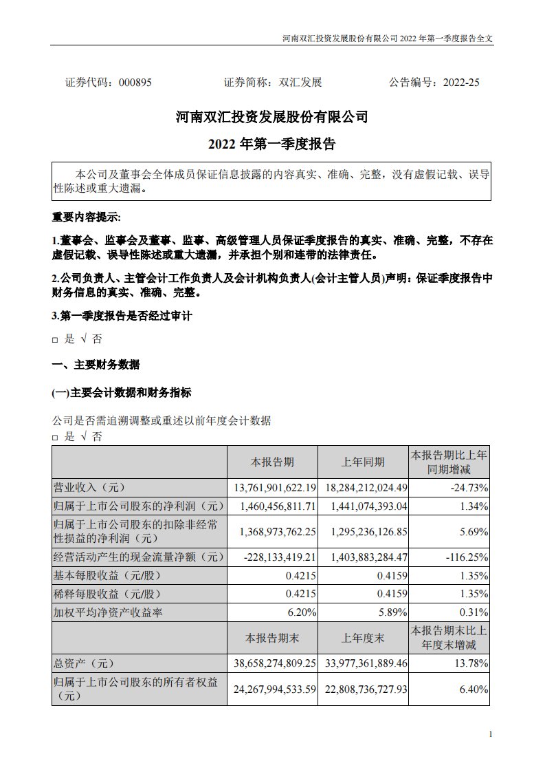 深交所-双汇发展：2022年一季度报告-20220427