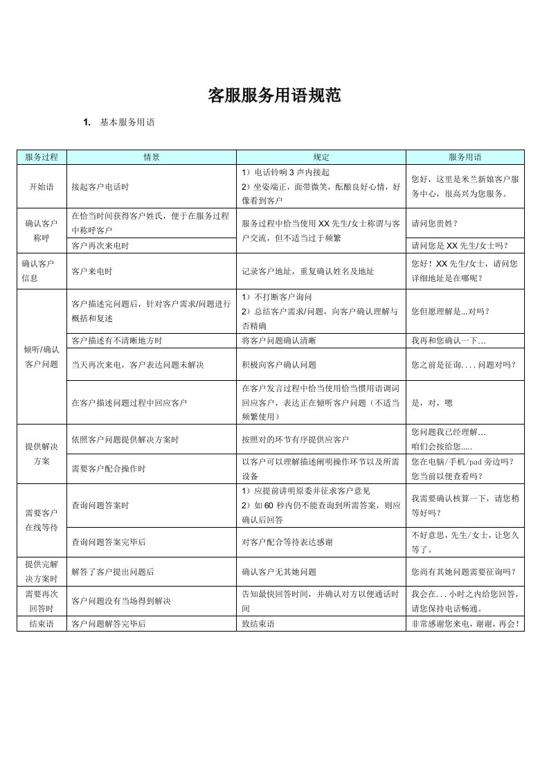 400客服入线标准话术