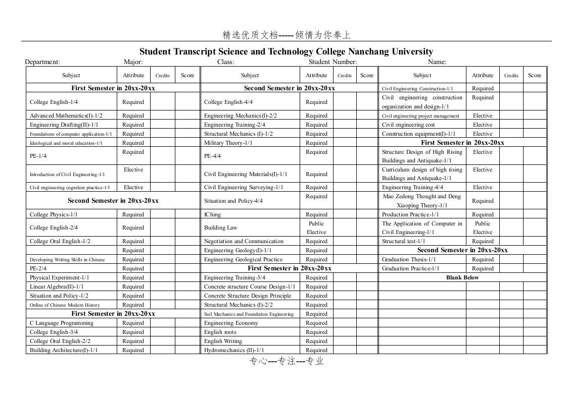 英文成绩单模板(共2页)