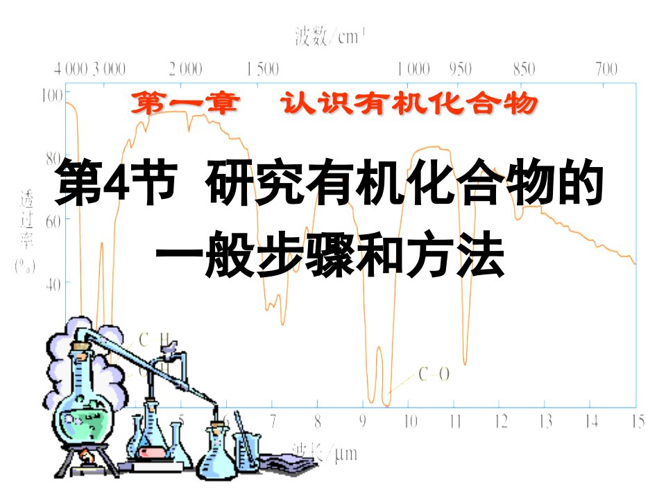 第4节研究有机化合物的一般步骤和方法