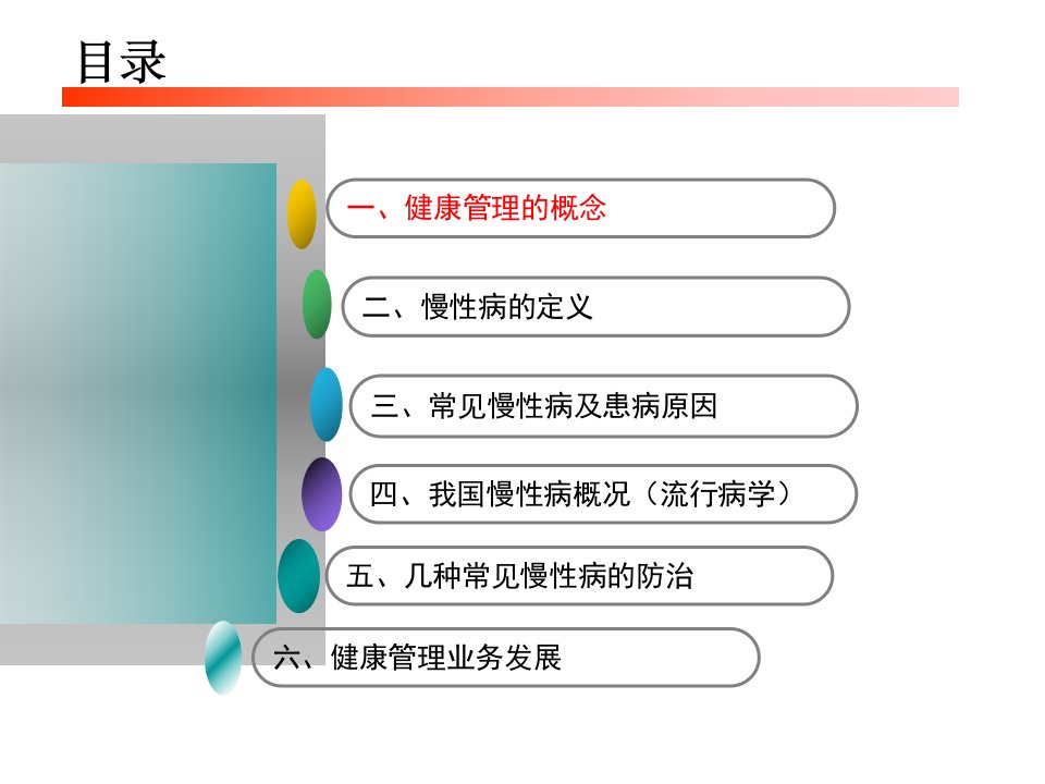 健康基本知识介绍电子教案