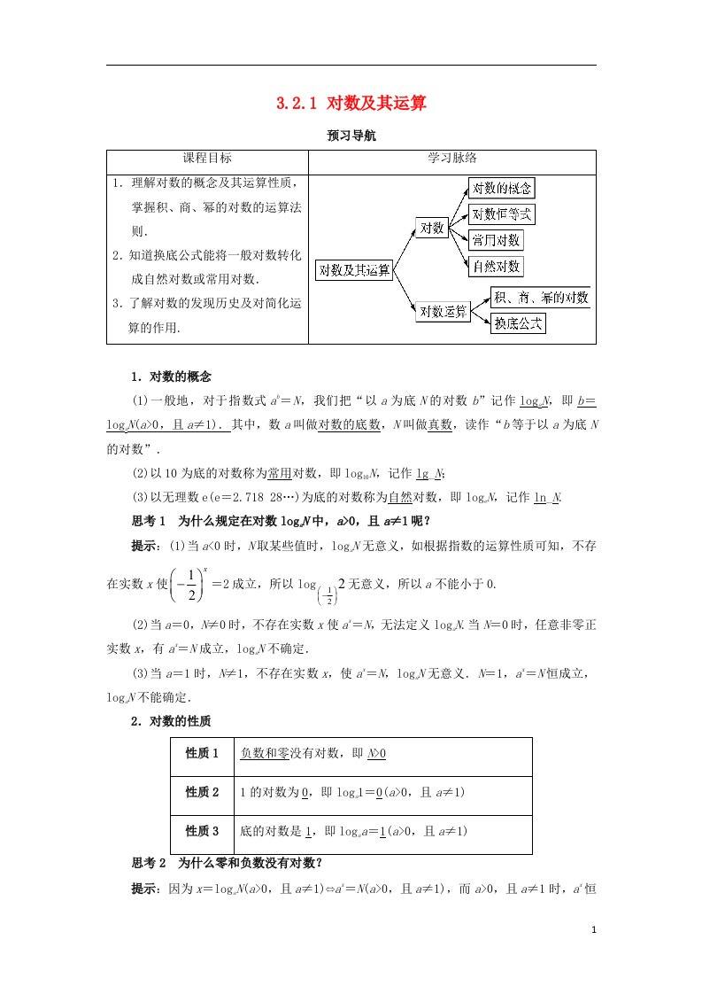 高中数学