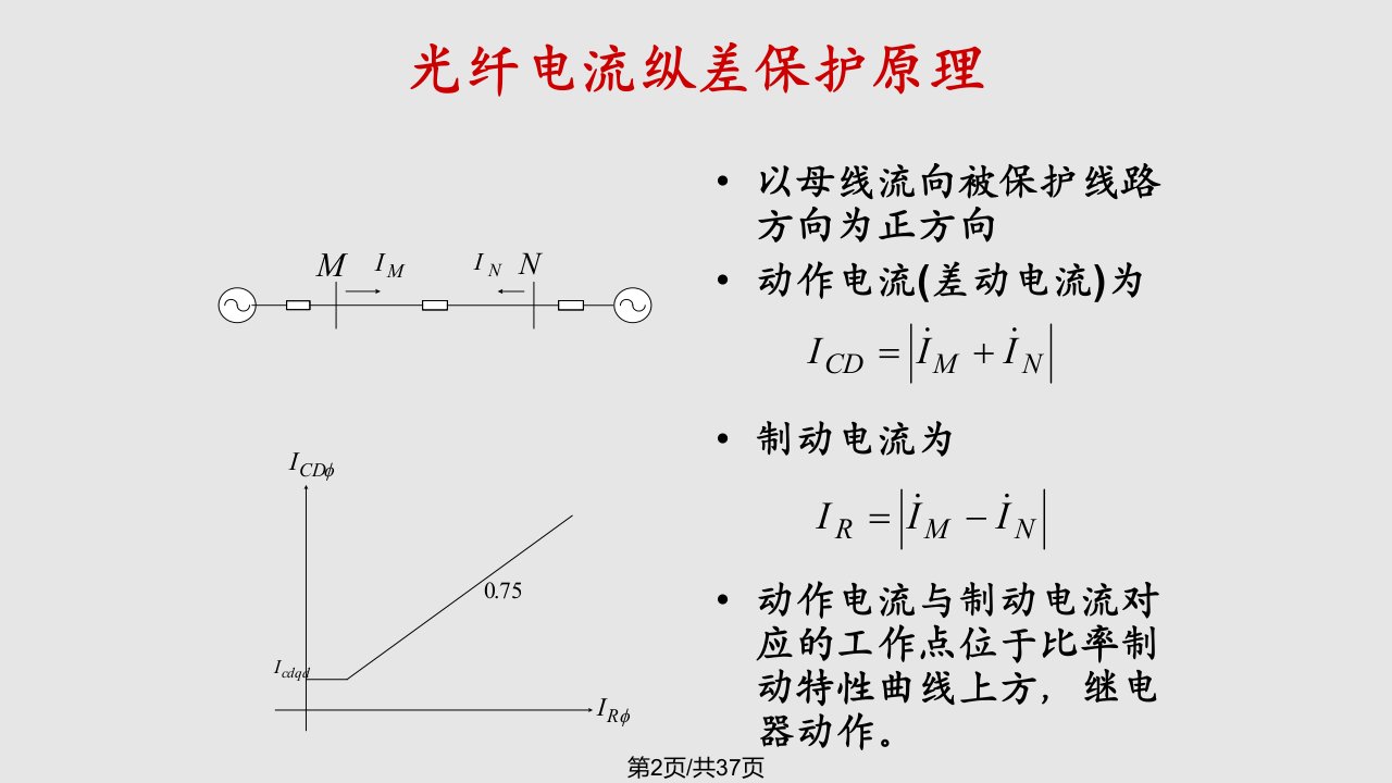 输电线路光纤电流纵差保护原理介绍