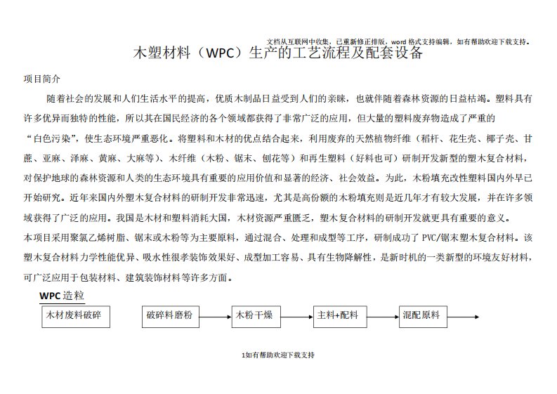 木塑材料(WPC)生产的工艺流程及配套设备