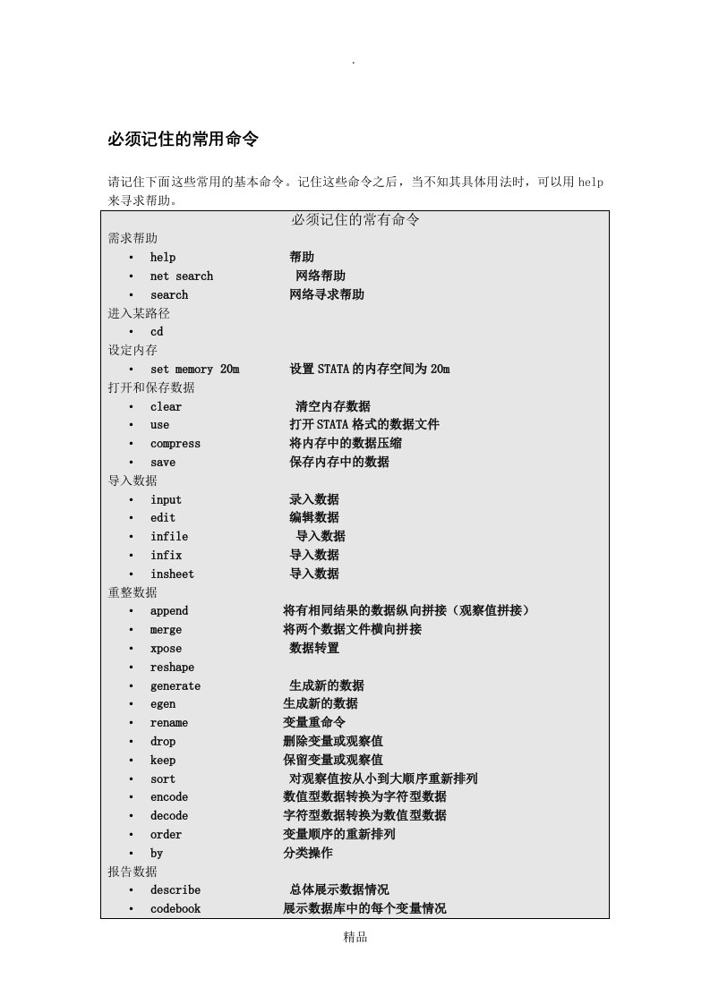 必须记住的stata常用命令