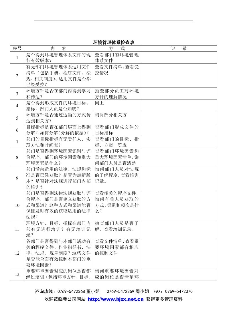 【管理精品】环境管理体系检查表