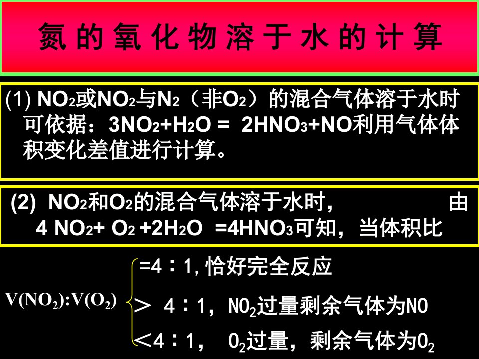 高二化学下学期氮