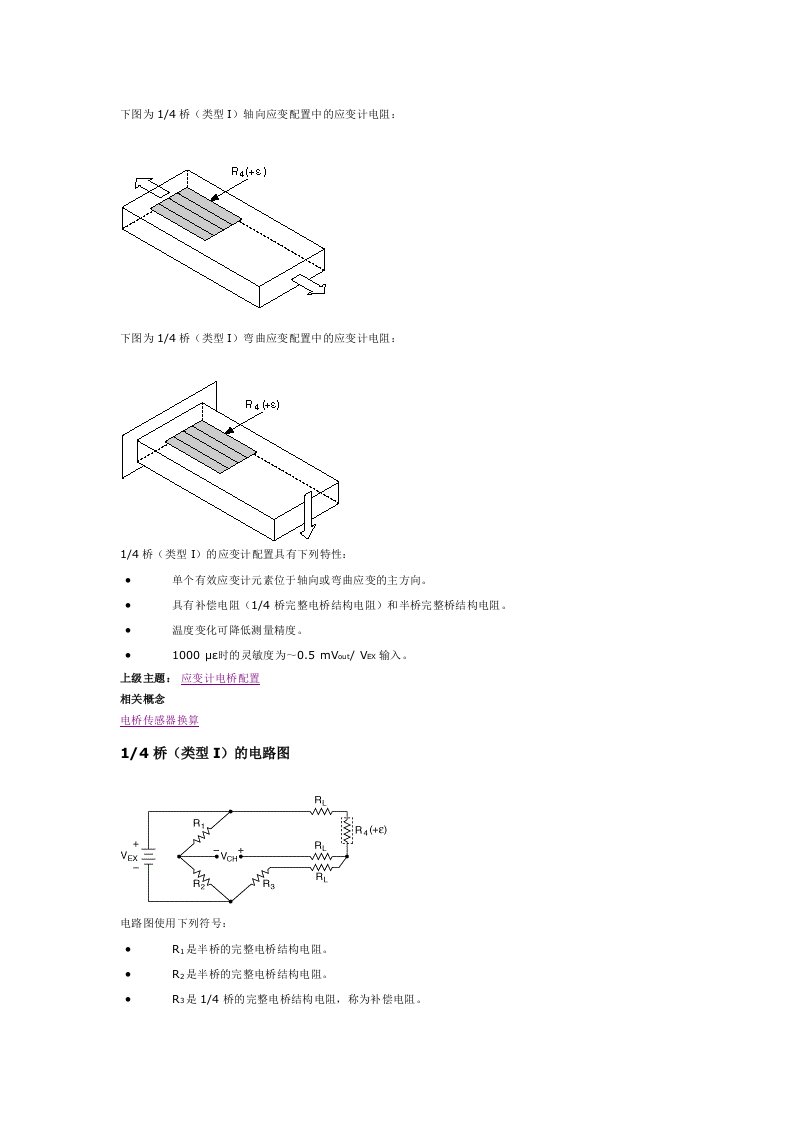 应变片测量组桥方式