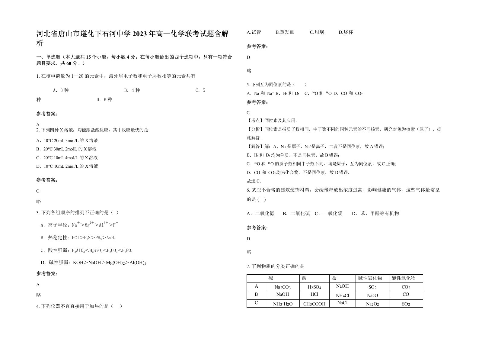 河北省唐山市遵化下石河中学2023年高一化学联考试题含解析