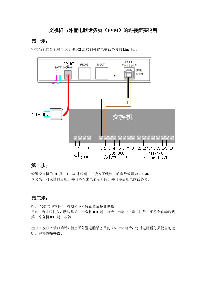 交换机与电脑话务员连接