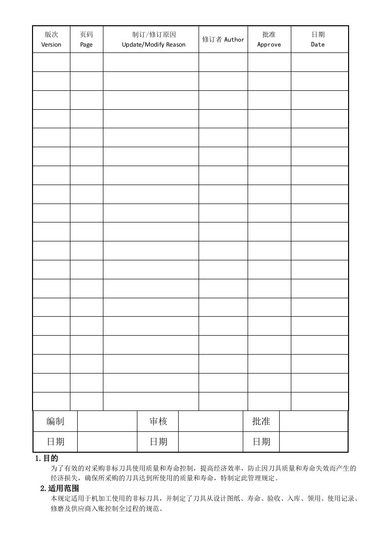 刀具寿命管理规定