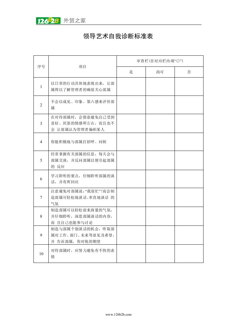 领导艺术自我诊断标准表