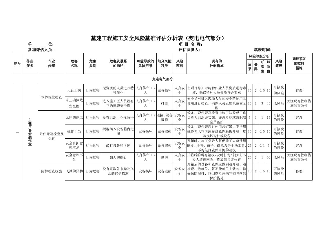 基建工程施工安全风险基准评估分析表变电电气