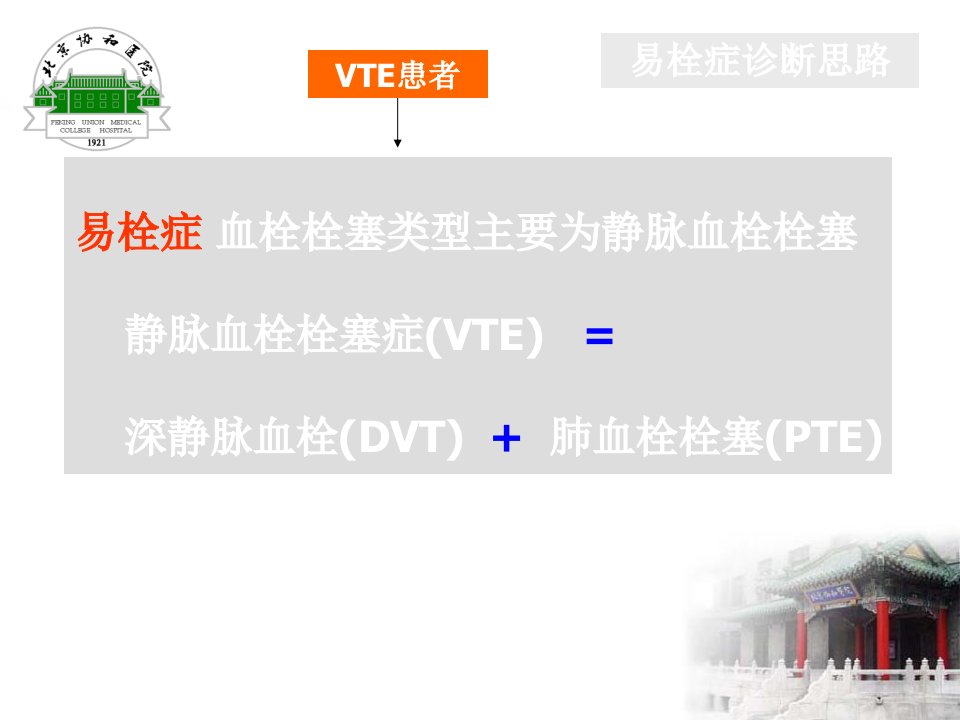 pumch内科学习班易栓症及抗凝ppt课件PPT文档