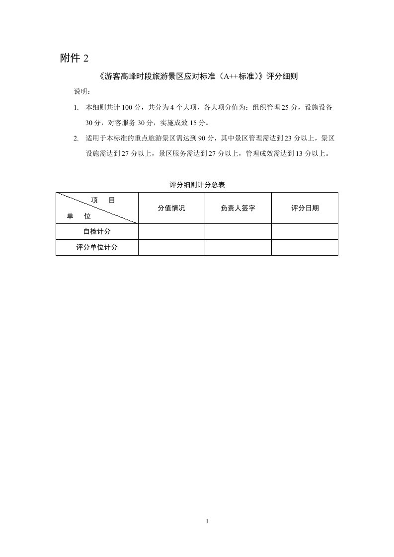 《游客高峰时段旅游景区应对标准（A++标准）》评分细则说明