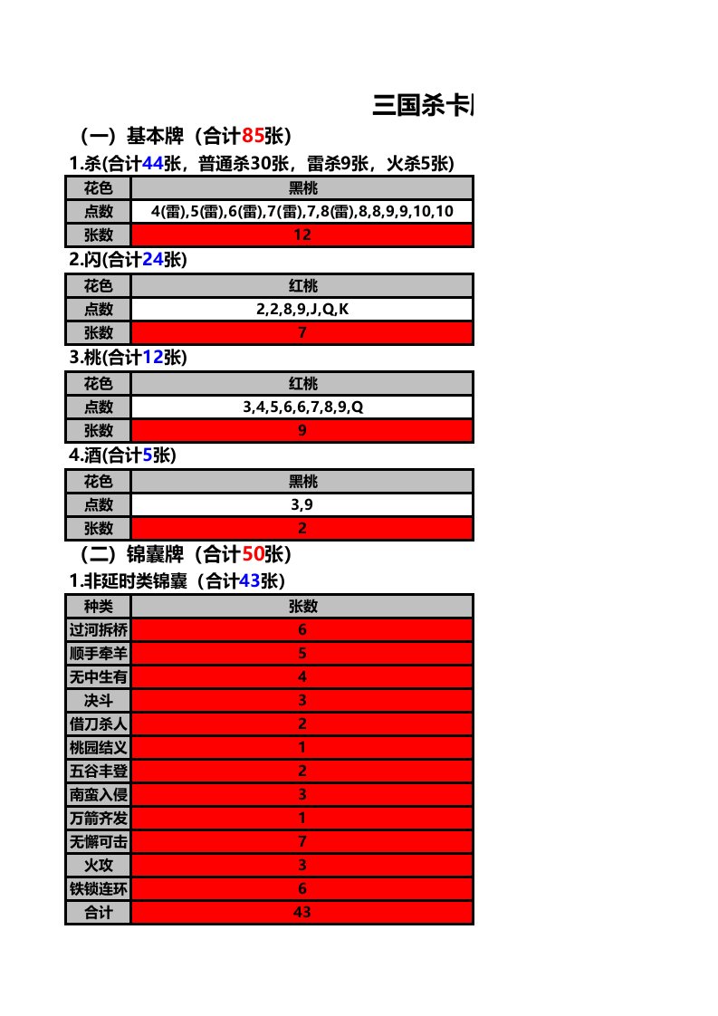 三国杀卡牌统计.xls