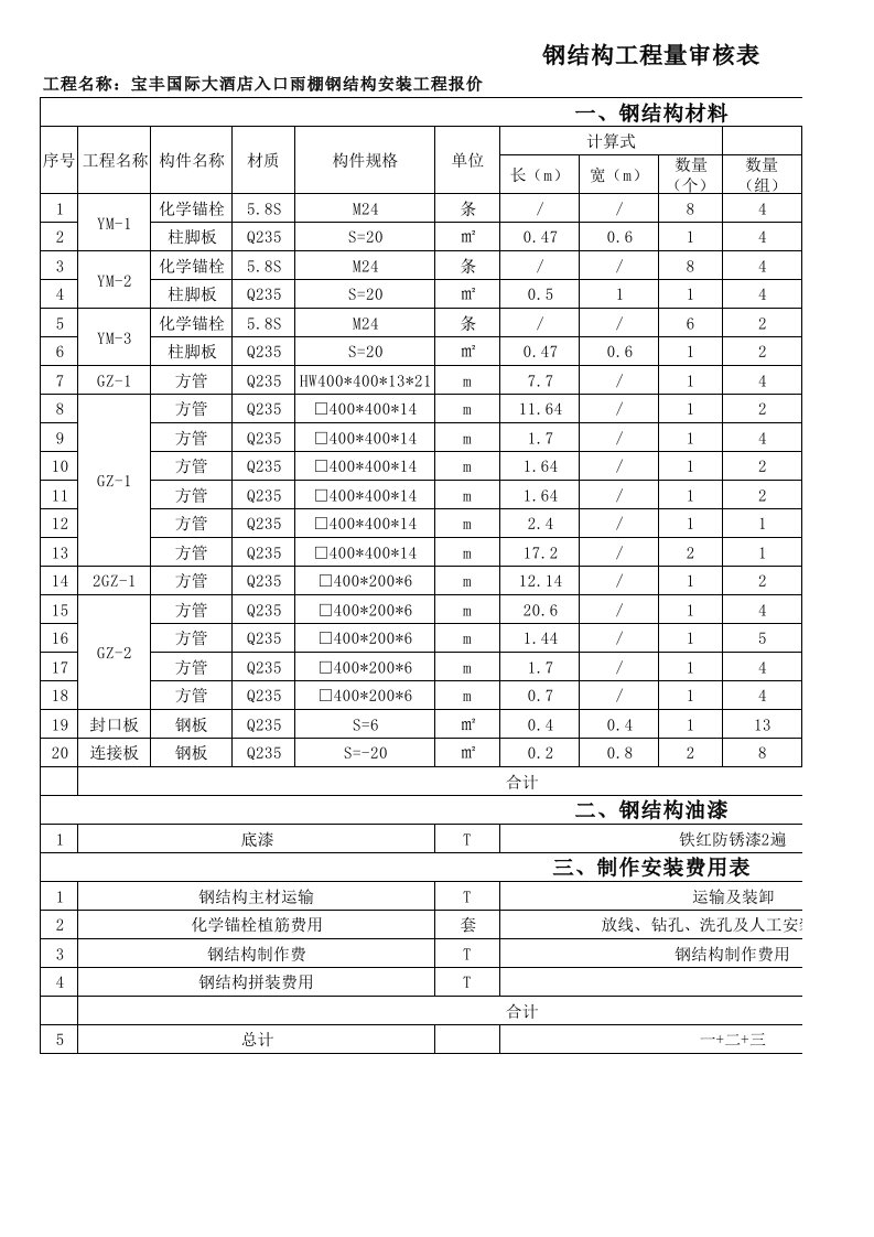 钢结构工程量清单报价表