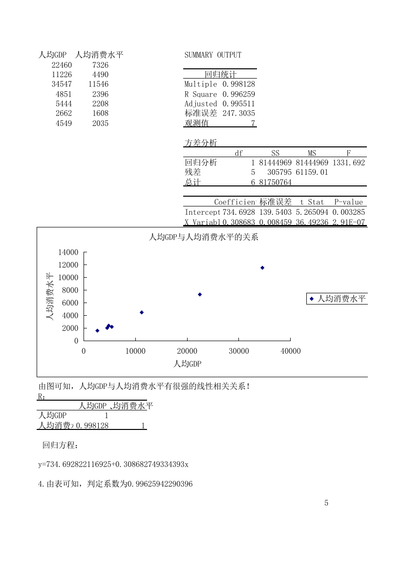 统计实验作业