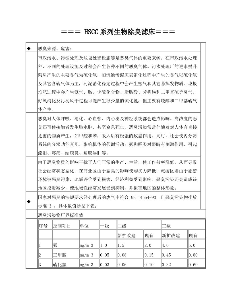 金海晟生物除臭