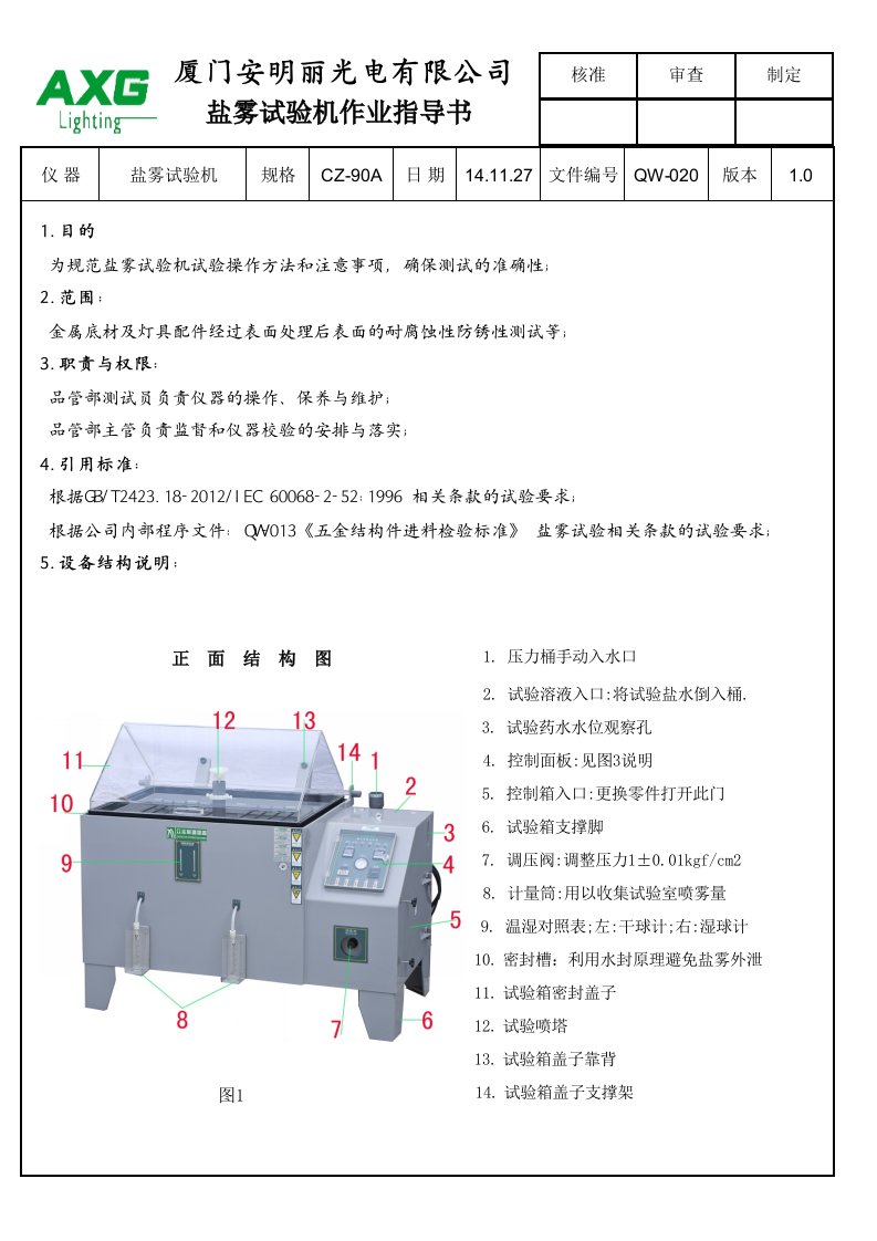 盐雾试验机操作指导书新正式版