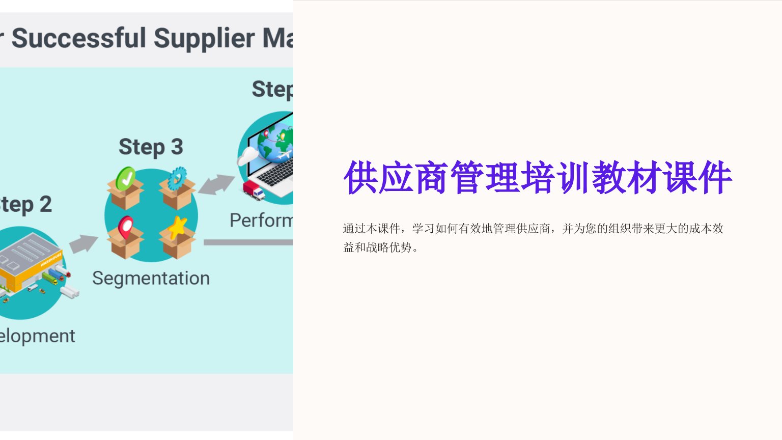 供应商管理培训教材课件