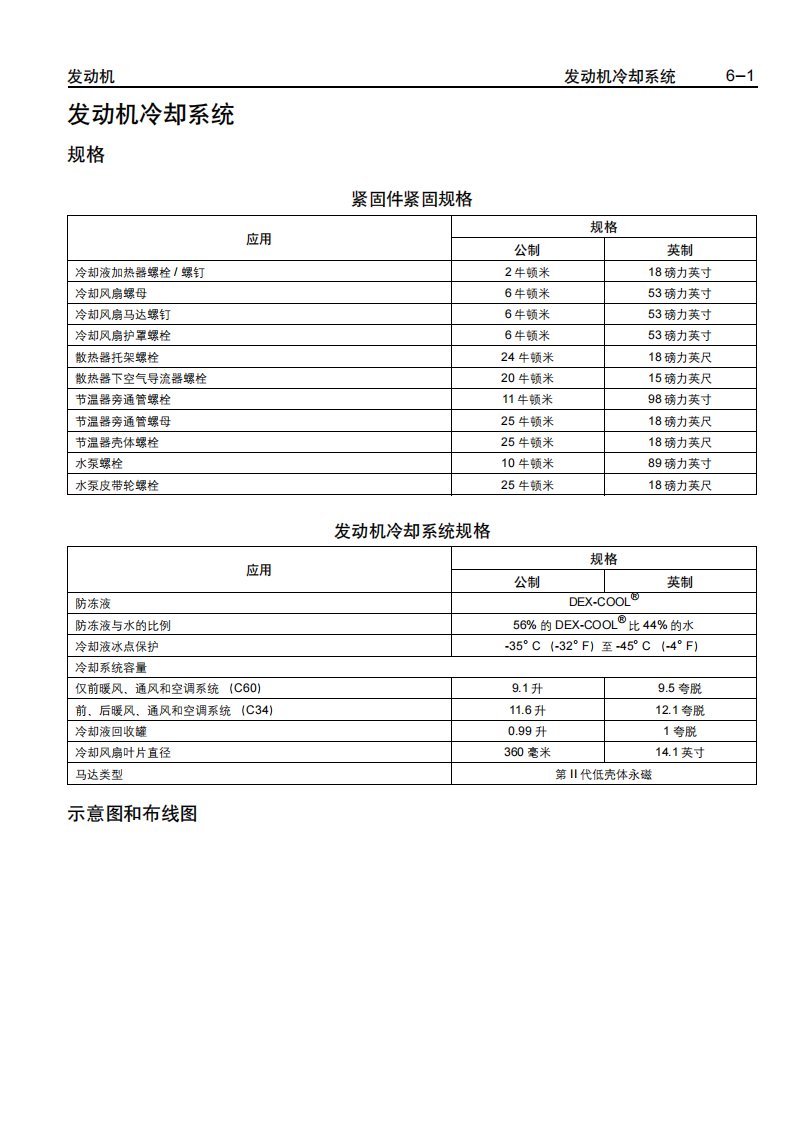 别克GL8陆尊维修手册