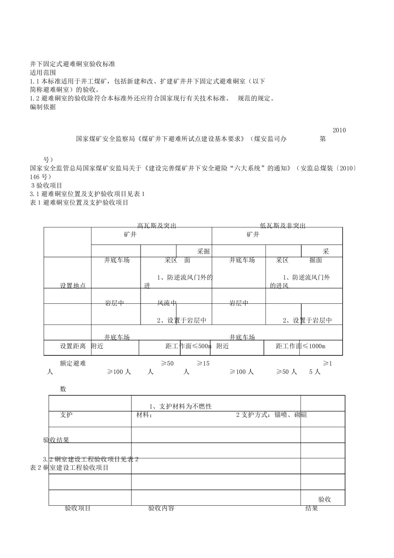 井下固定式避难硐室验收标准