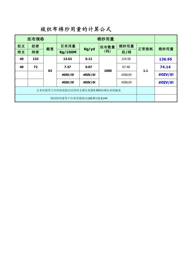 梭织布棉纱用量的计算公式