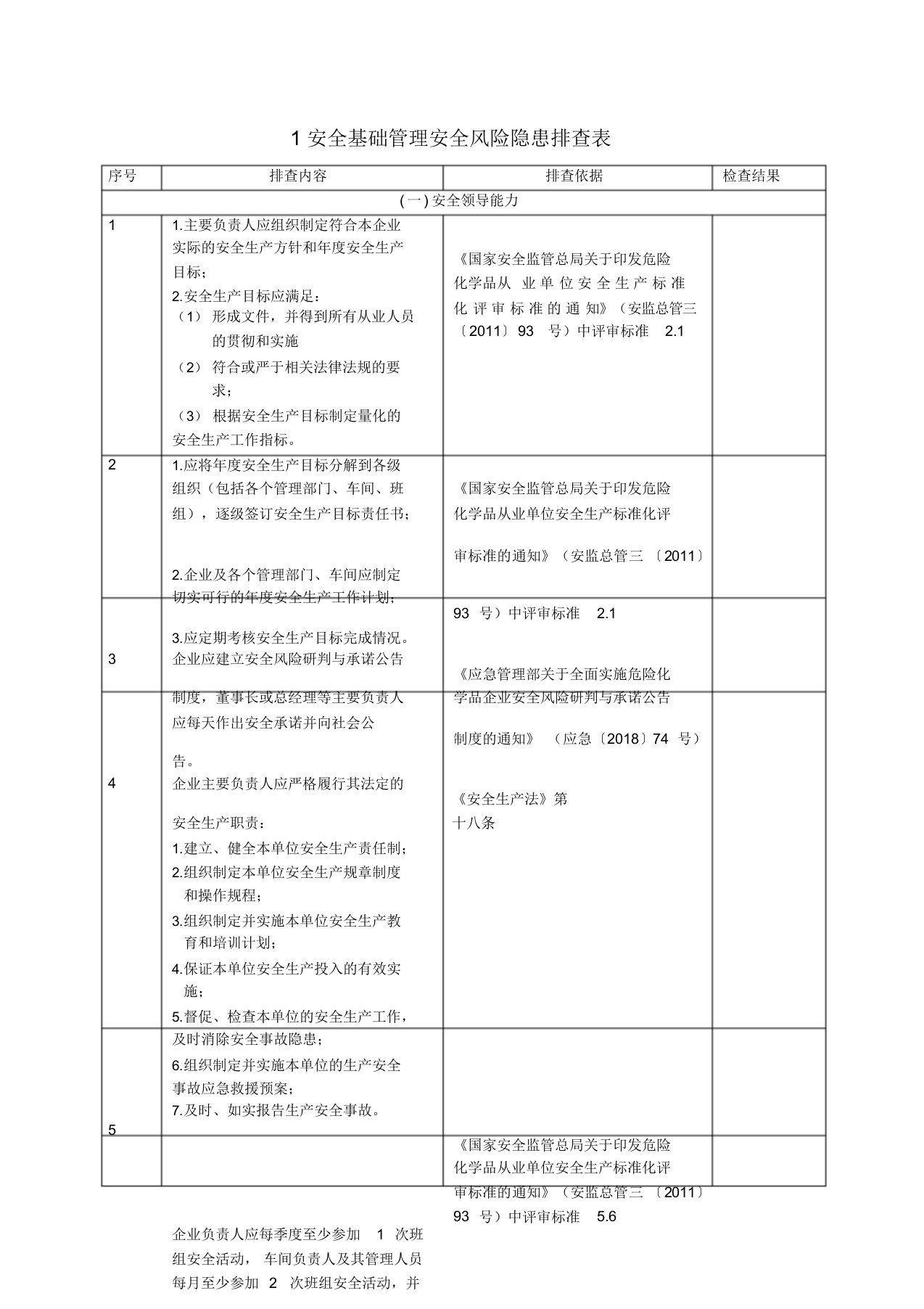 安全风险隐患排查表1