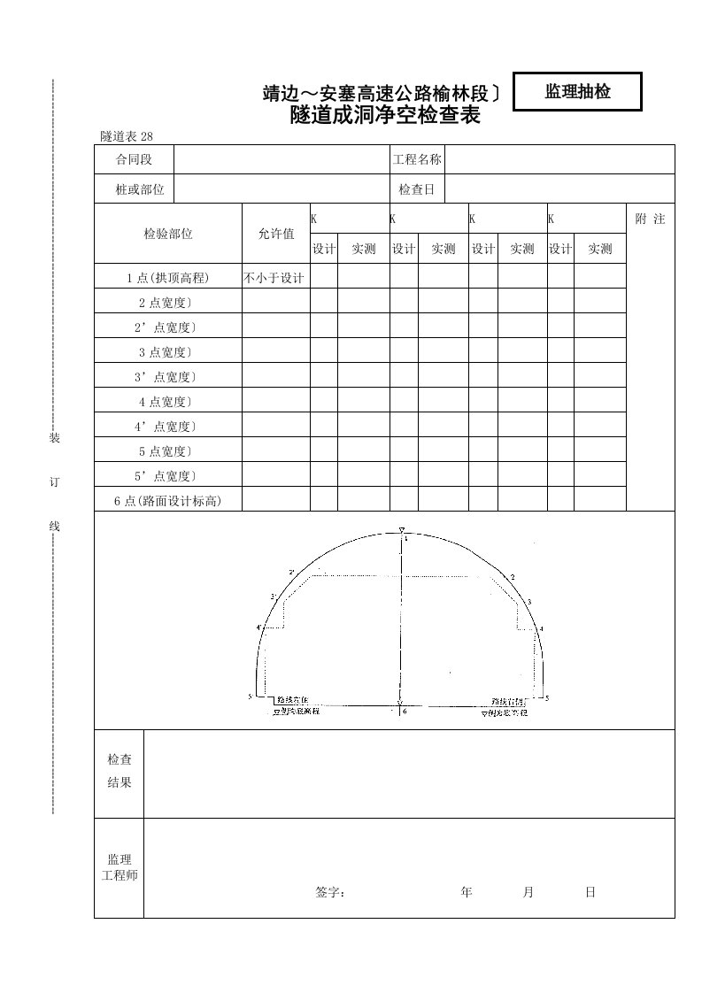 隧道成洞净空检查表