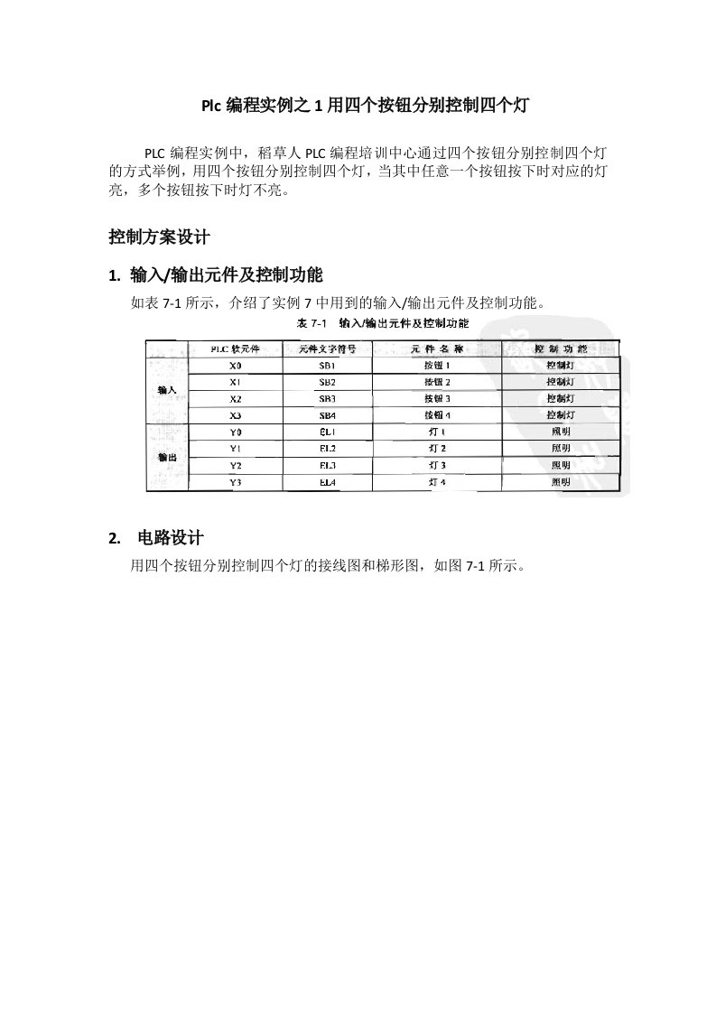 PLC编程实例系列