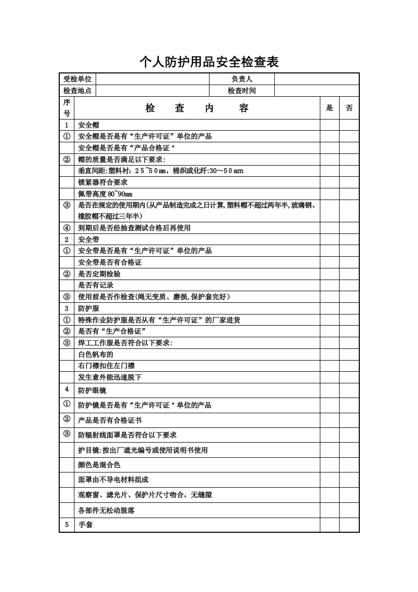 个人防护用品安全检查表44705可编辑范本