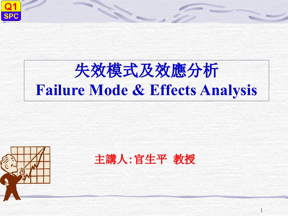 aab_FMEA失效模式及效应分析