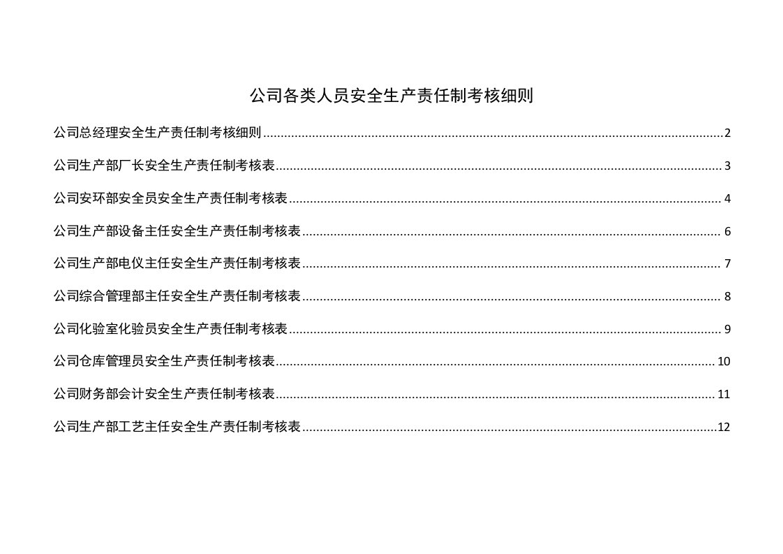 企业管理-21公司各类人员安全生产责任制考核表