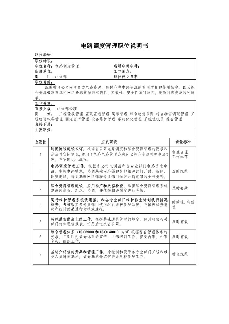 电路调度管理的职位说明书