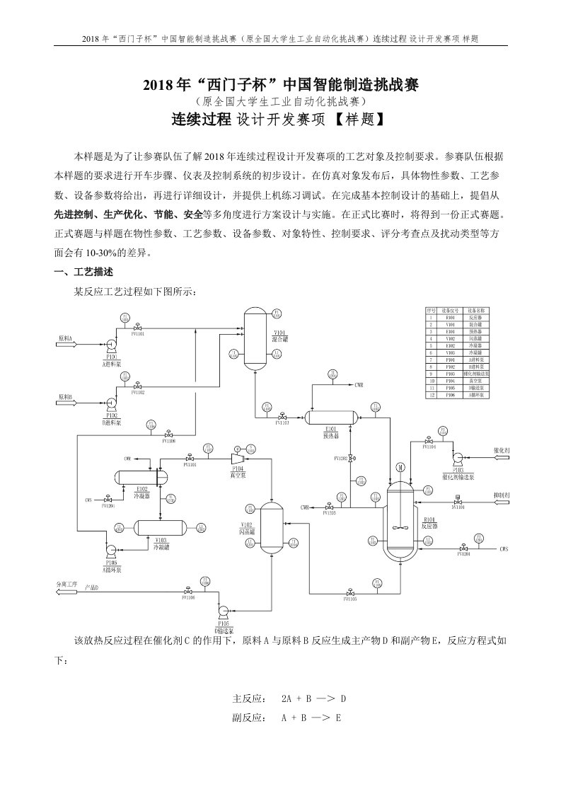 2018年“西门子杯”中国智能制造挑战赛(原全国大学生工业自动化挑战赛)连续过程设计开发赛项-样题